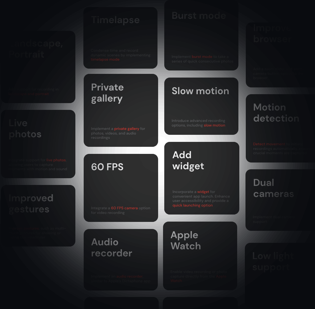 Upcoming features currently in development for SpyCamera Pro.